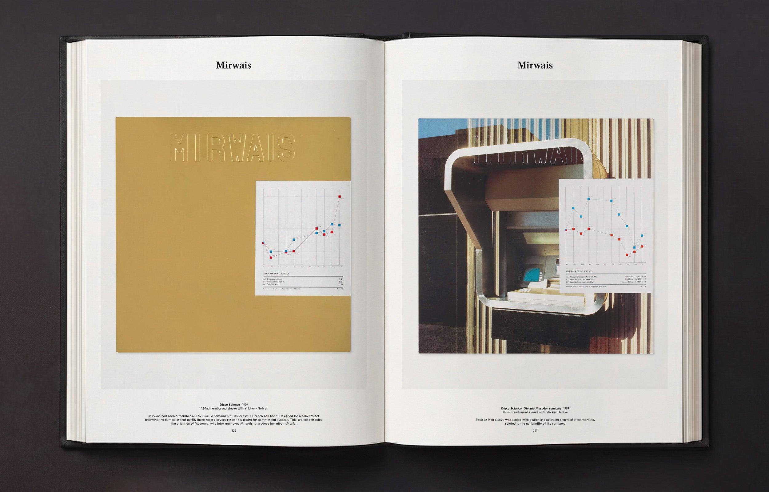 M to M of M/M (Paris) Collector's Edition – Volume